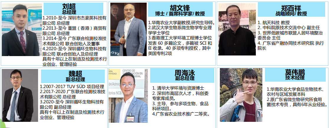 循環(huán)科技.jpg