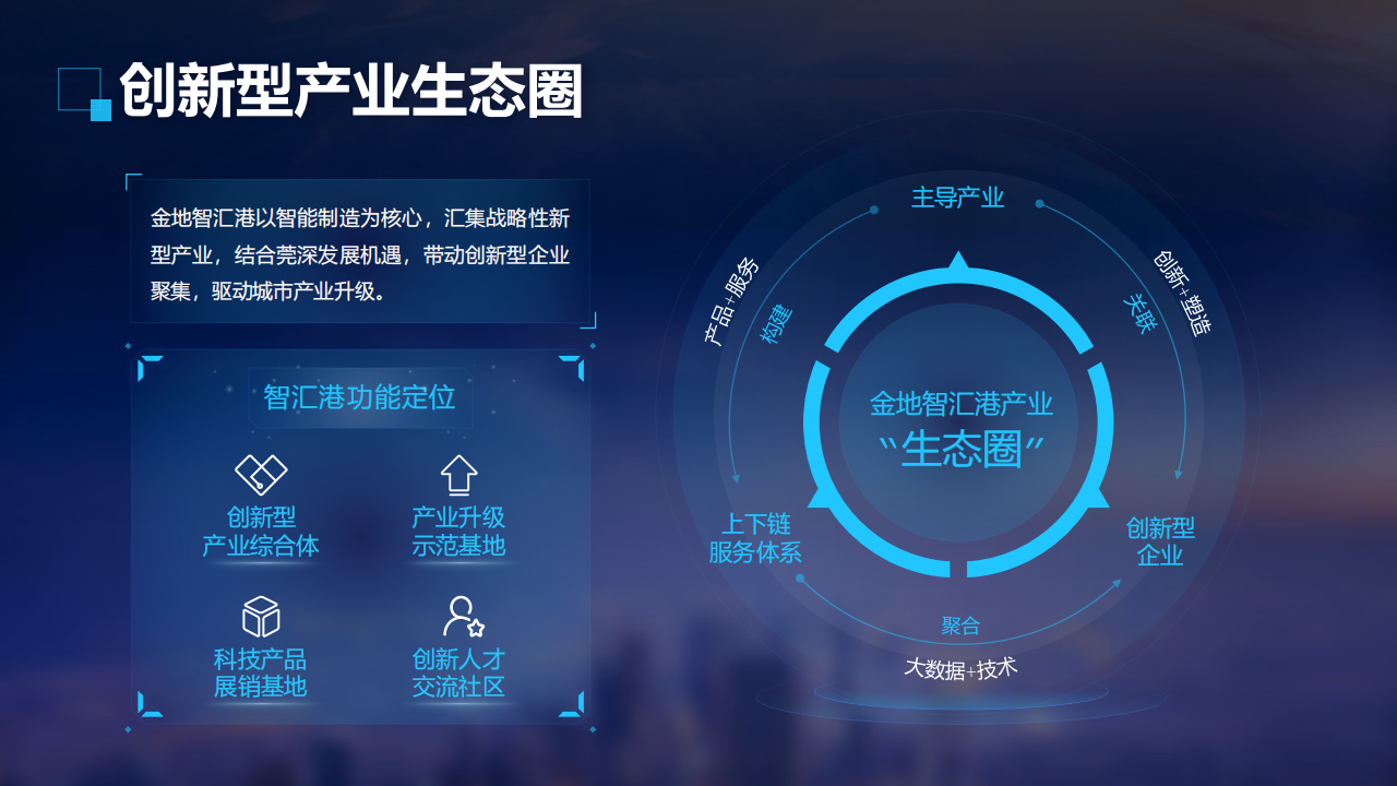 0525-金地智匯港產(chǎn)業(yè)品牌PPT_26.png
