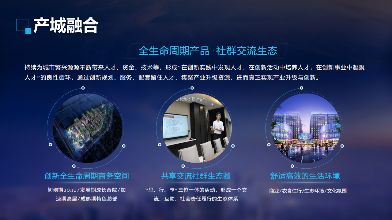 0525-金地智匯港產(chǎn)業(yè)品牌PPT_29.png